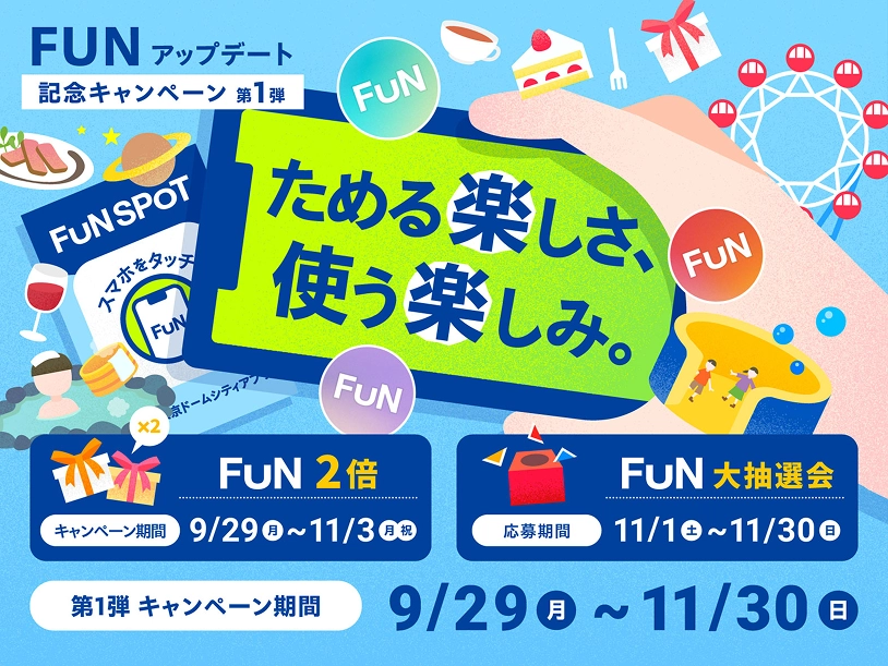 FUNアップデート記念キャンペーン第1弾