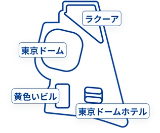 FUNのためかた