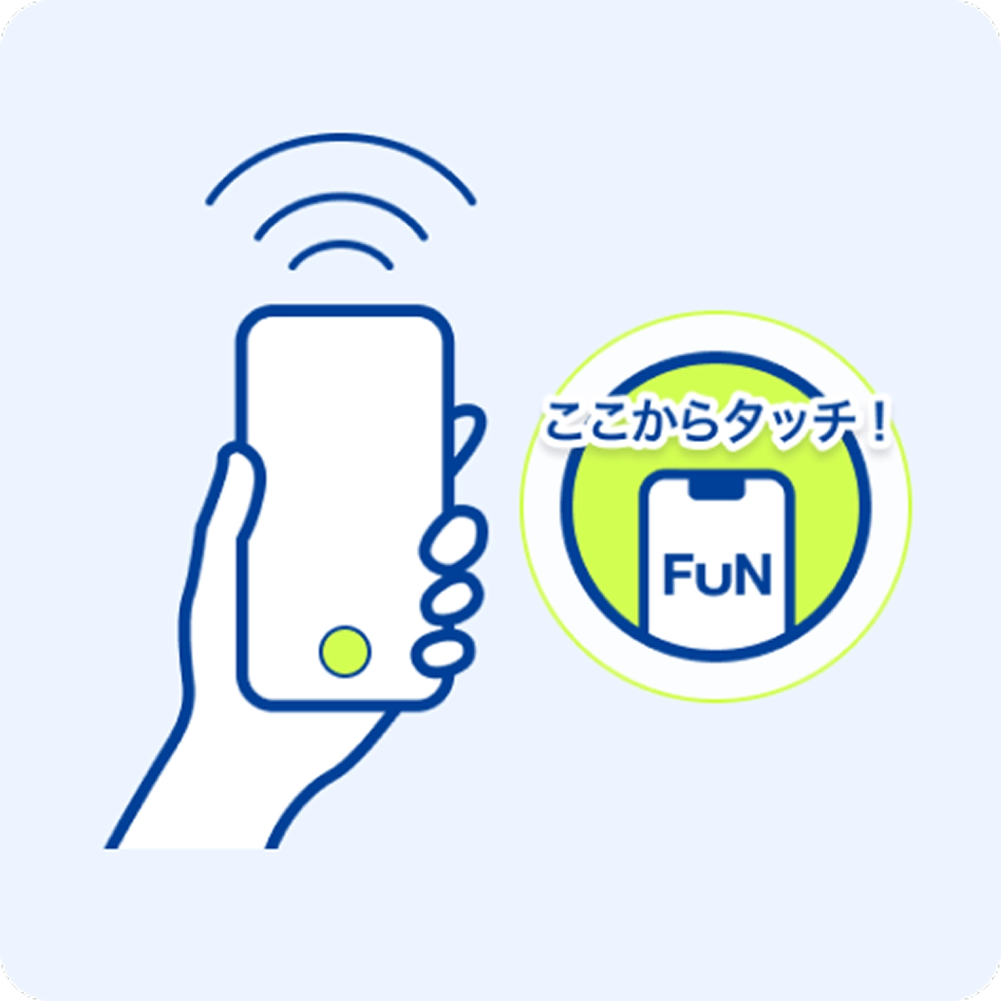 FUNのためかた