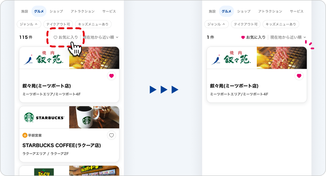 画面スクリーンショット、地図アプリのお気に入りリストで、焼肉店が「いいね」されている様子。右側にはその焼肉店の詳細ページが表示されており、「1F」のタブが選択されています。