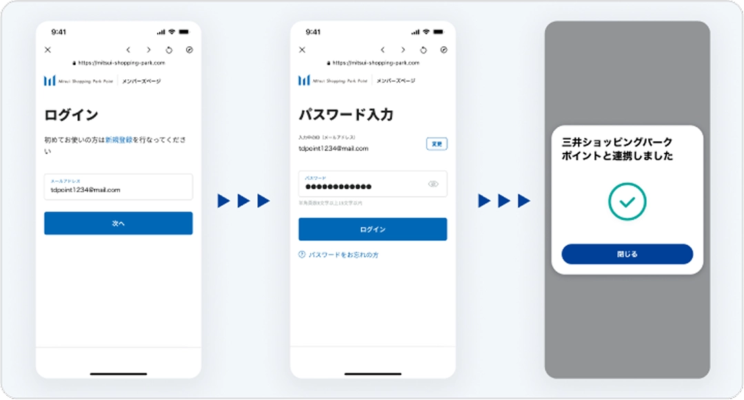 三井ショッピングパークポイントログイン画面のスクリーンショット