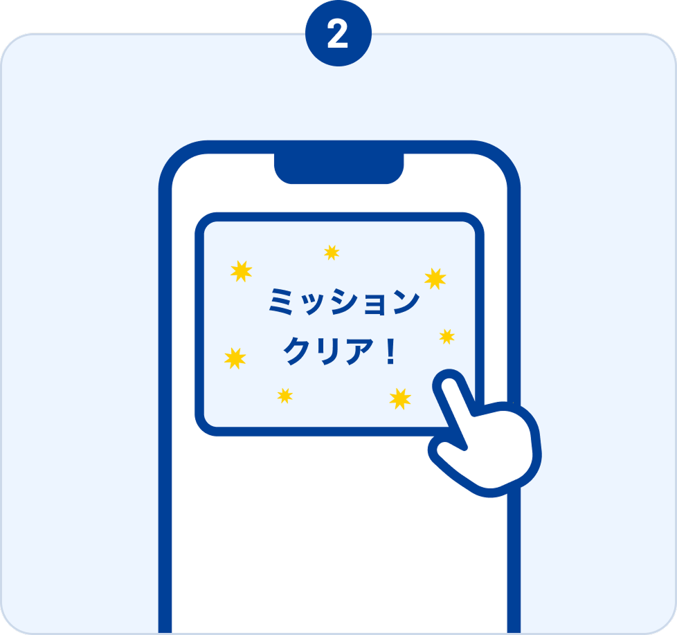 ステップ2