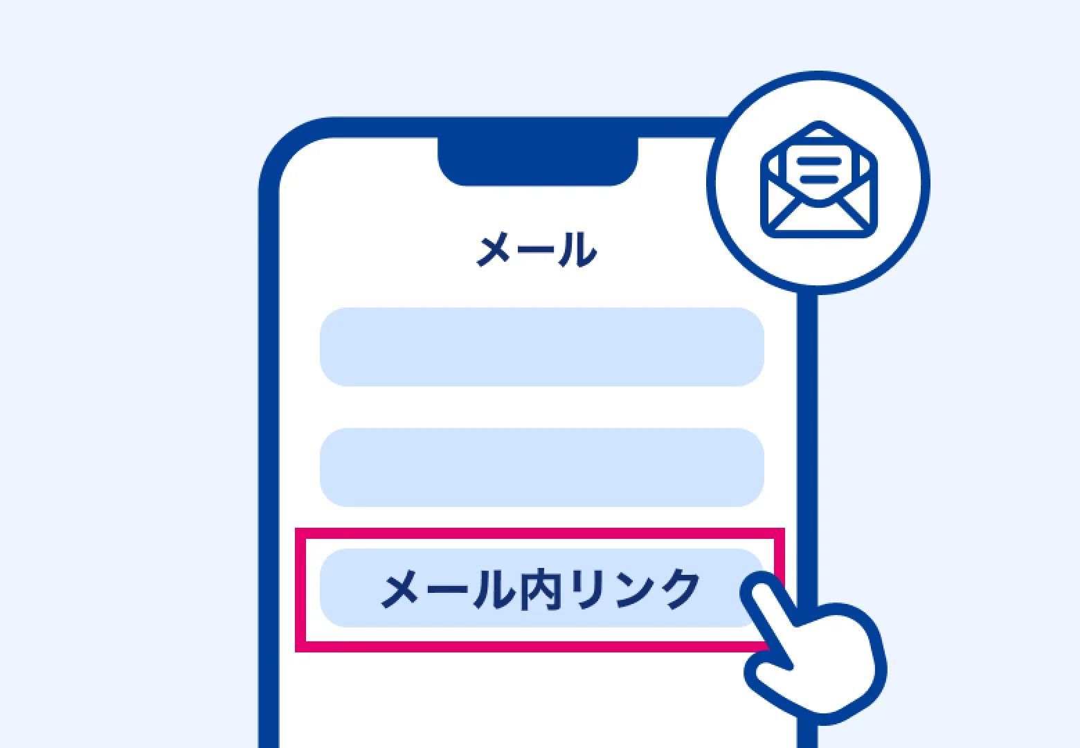 メール内リンクをタップ