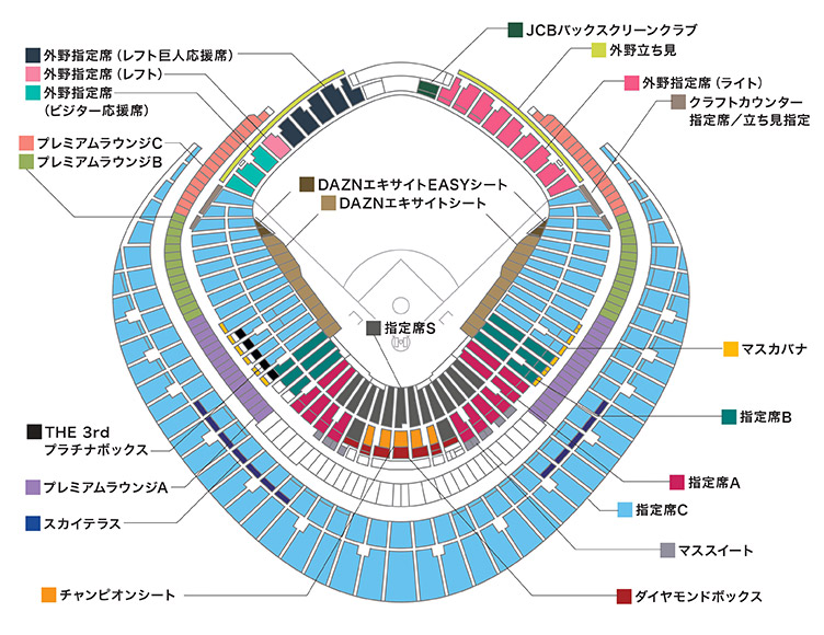 東京ドームチケット　巨人阪神戦