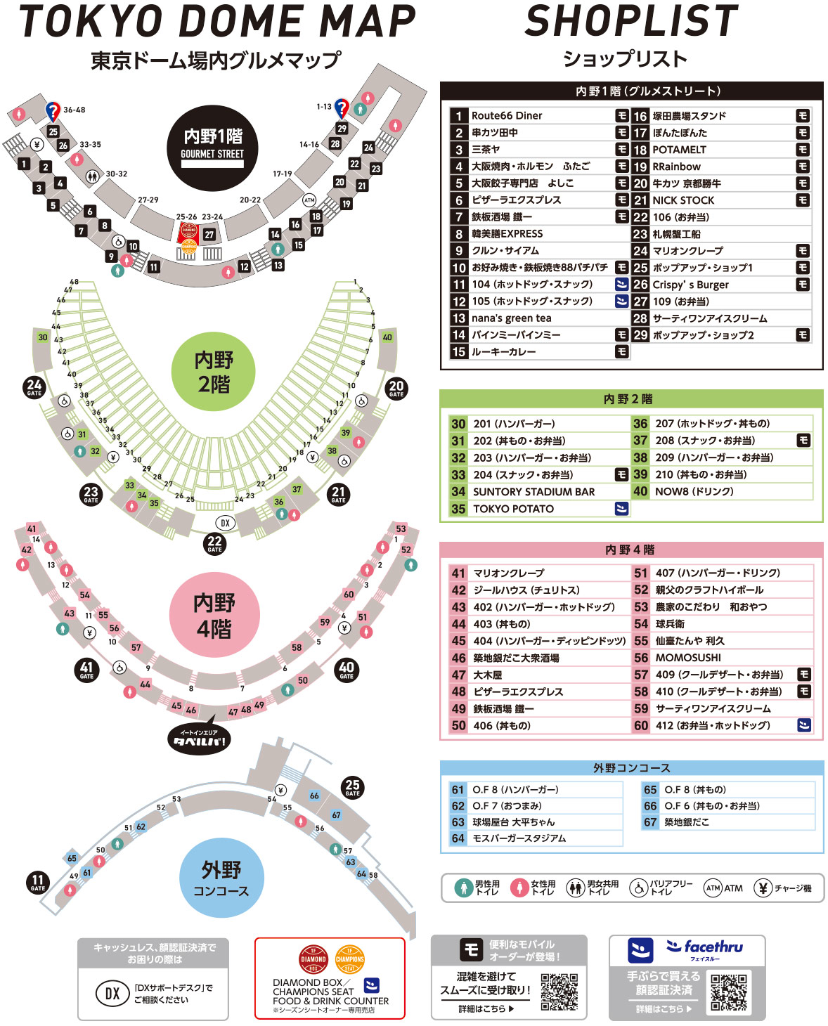 グルメ・ショップ フロア案内 | 東京ドーム | 東京ドームシティ