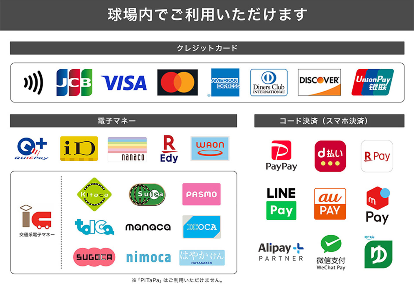 覚えておきたい球場内のルールや制度