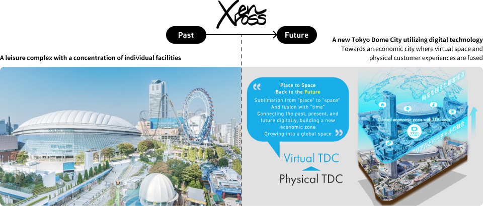 What is “enXross”?