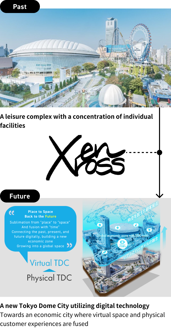 What is “enXross”?