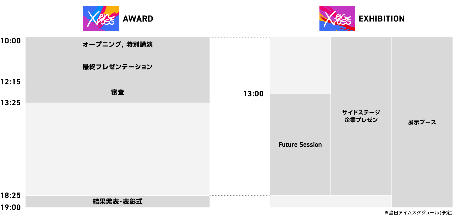 タイムスケジュール