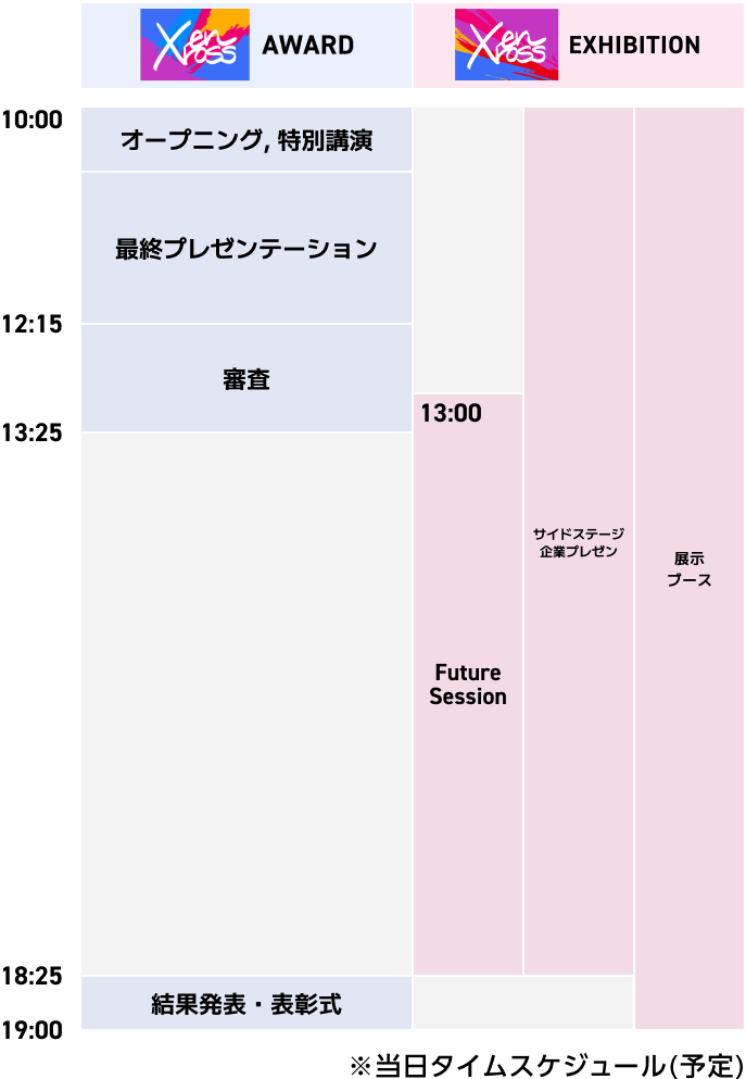 タイムスケジュール