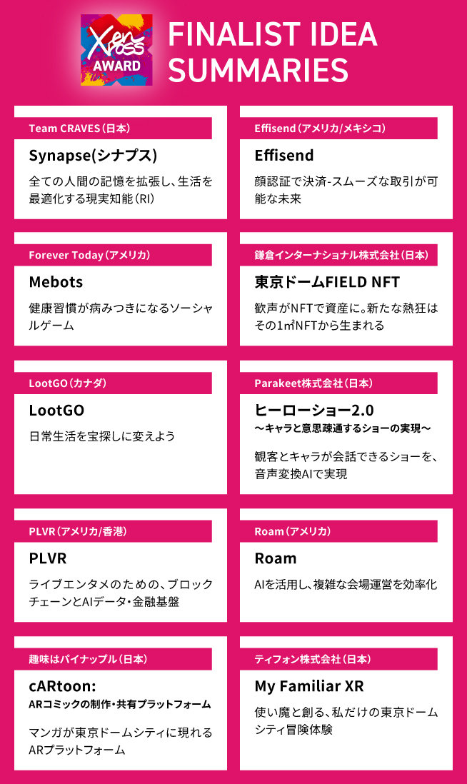 プログラム