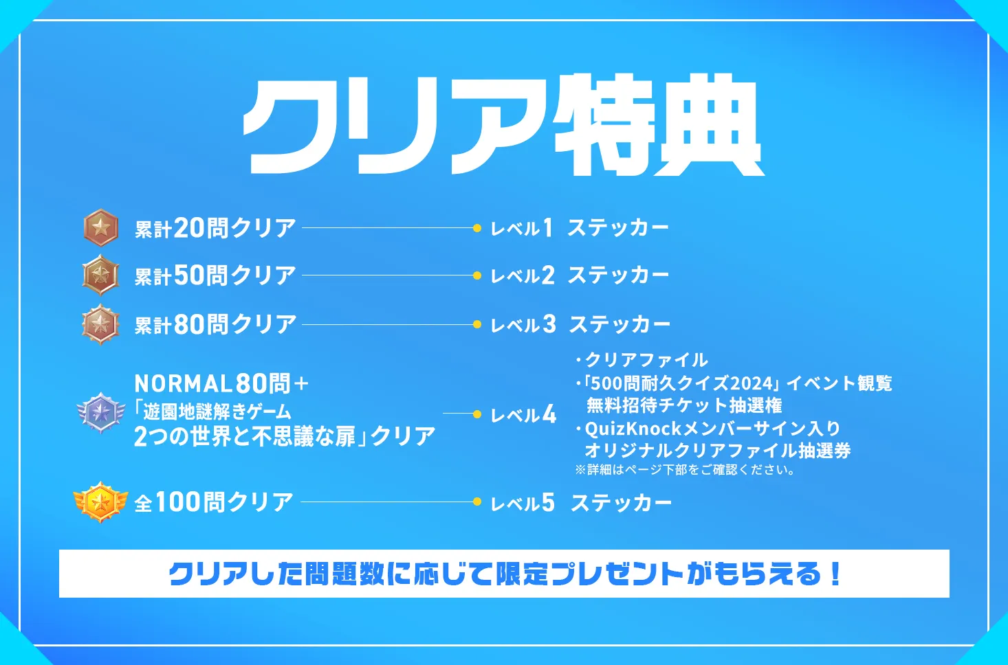 クリア特典