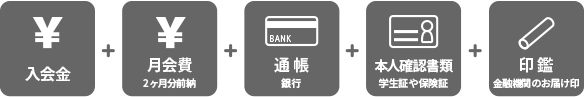 [Illustration] Enrollment fee + Monthly membership fee (paid in advance for 2 months) + Passbook (bank) + Identity verification document (student ID or insurance card) + Seal (seal delivered by financial institution)