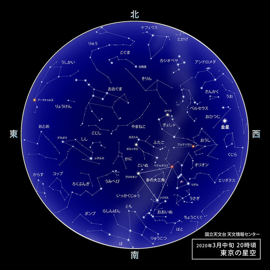 Tenqおすすめ 自宅で楽しめる 宇宙 や 星 のwebサイト 宇宙ミュージアムtenq テンキュー 東京ドームシティ Tenqおすすめ 自宅で楽しめる 宇宙 や 星 のwebサイト 宇宙ミュージアムtenq テンキュー 東京ドームシティ