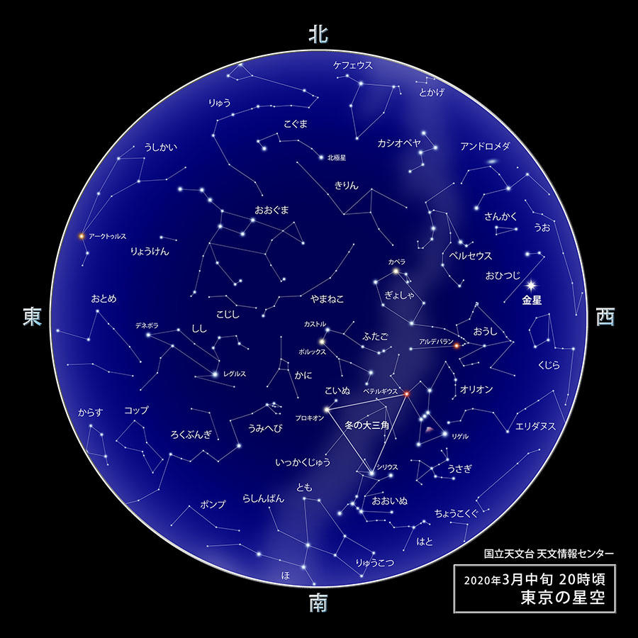 Tenqおすすめ 自宅で楽しめる 宇宙 や 星 のwebサイト 宇宙ミュージアムtenq テンキュー 東京ドームシティ