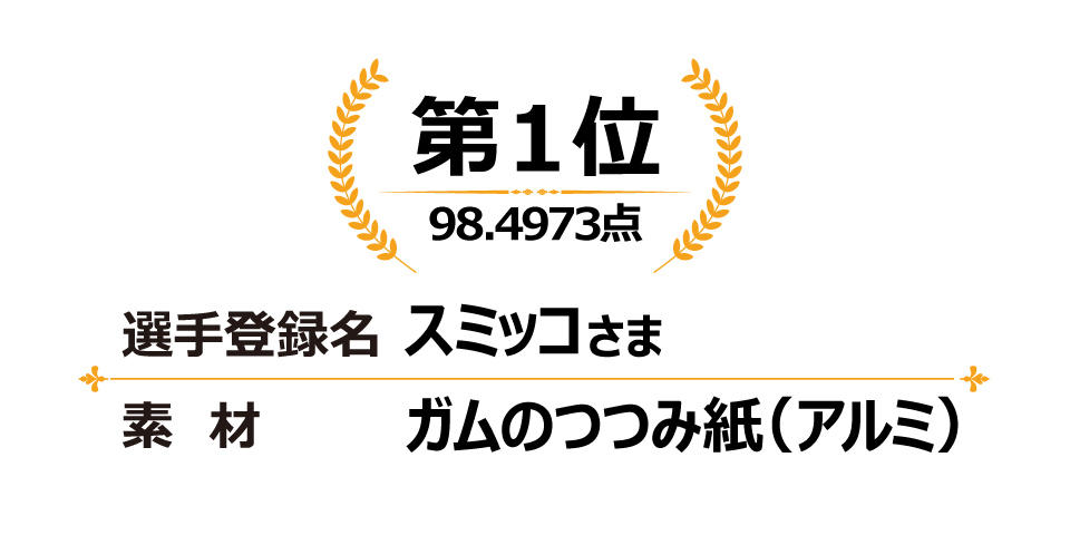 月のレゴリスプロジェクト レゴリスが付着しない素材選手権 上位者発表 宇宙ミュージアムtenq テンキュー 東京ドームシティ